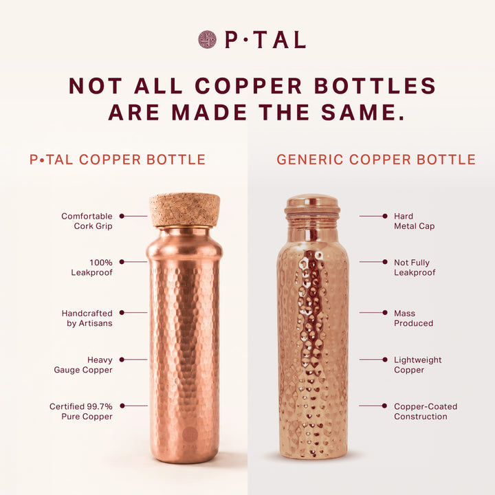 Copper Water Bottle