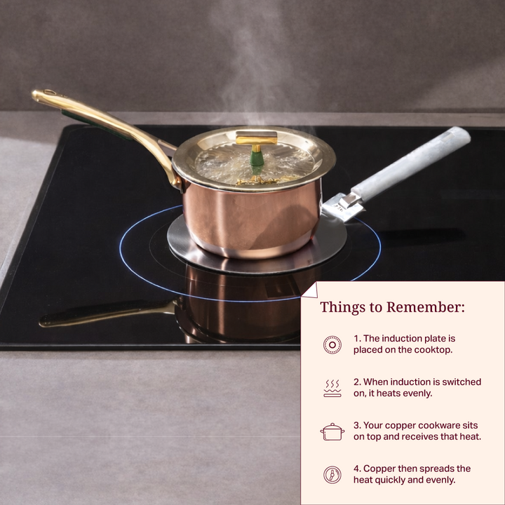 Induction Plate for Non-Induction Pots and Pans Large