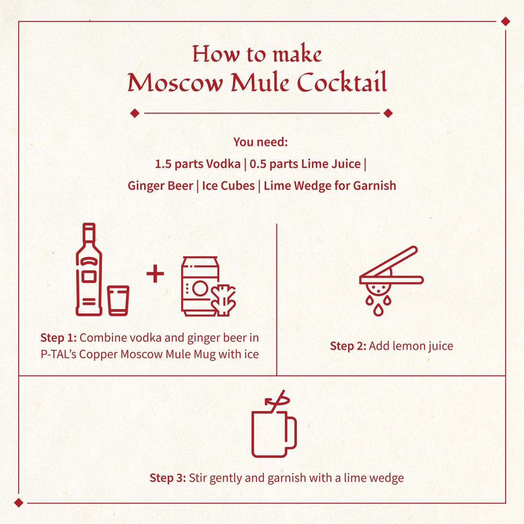 How to make moscow mule cocktail