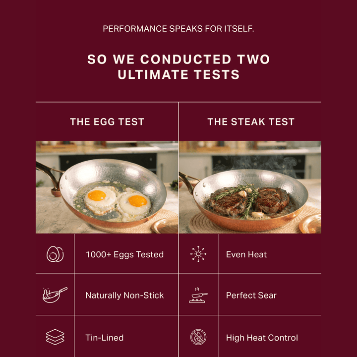 Copper Frying Pan (Frypan with Insulated Brass Handle - Saute Pan) P-TAL