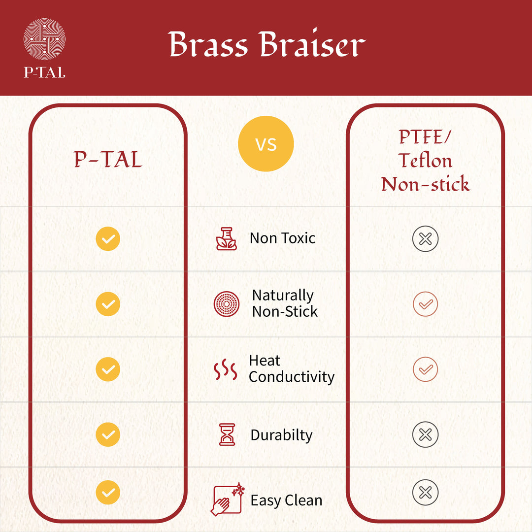 Brass Lagan/ Brass Braiser