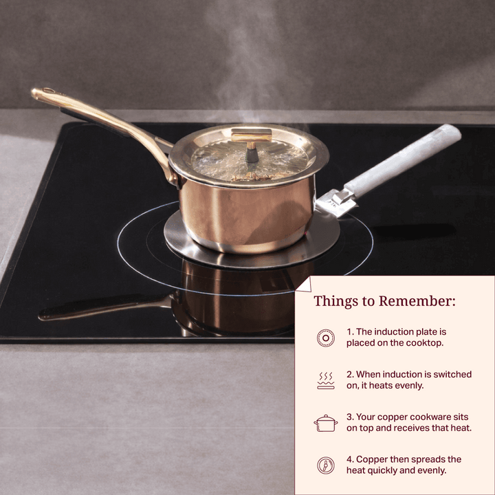 Induction Plate for Non-Induction Pots and Pans