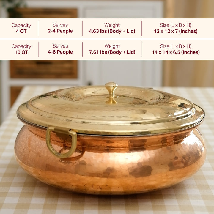 Complete Copper Kitchen Set (15-Piece Set)