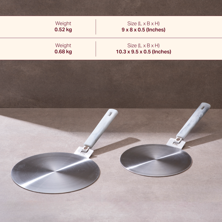 Induction Plate for Non-Induction Pots and Pans